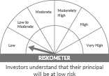 Riskometer